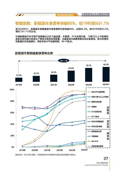 深圳20起亚对未来市场的预测，名爵汽车品牌文化的传播